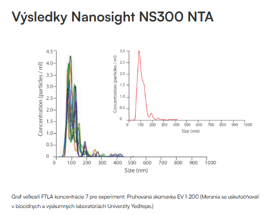 1_Snímka obrazovky 2025-04-07 210147